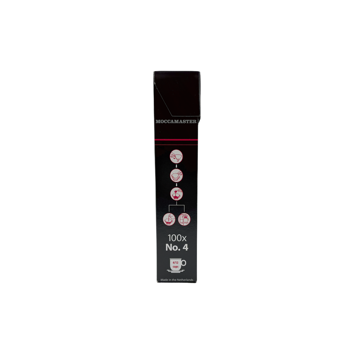 Technivorm Filters